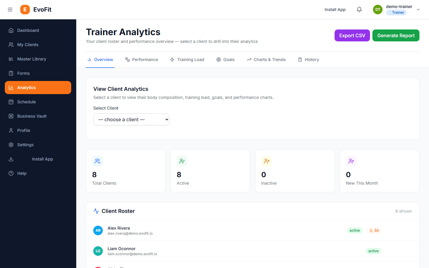 EvoFit analytics dashboard with load and progress charts