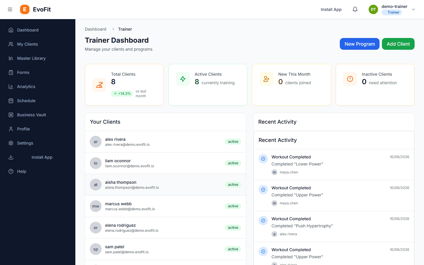 EvoFit trainer dashboard with today's sessions and client activity